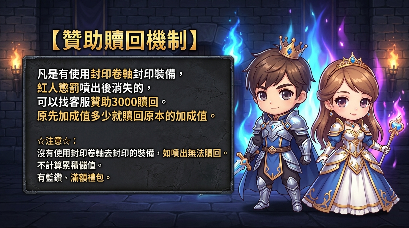 贊助贖回機制.png