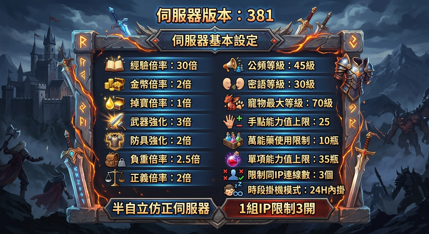 伺服器基本設定.png